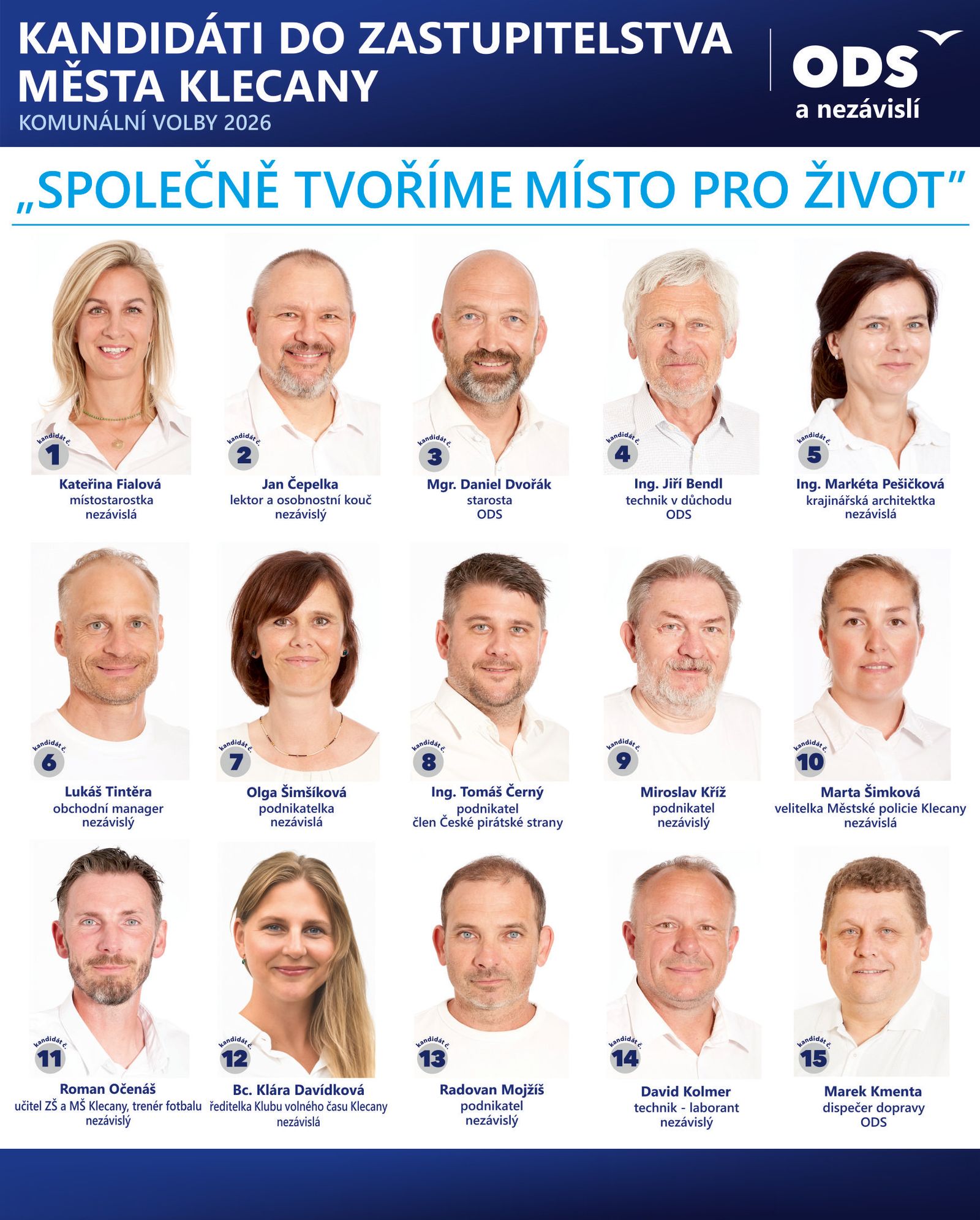 Kandidáti do zastupitelstva města Klecany — sdružení ODS a nezávislých, komunální volby 2026